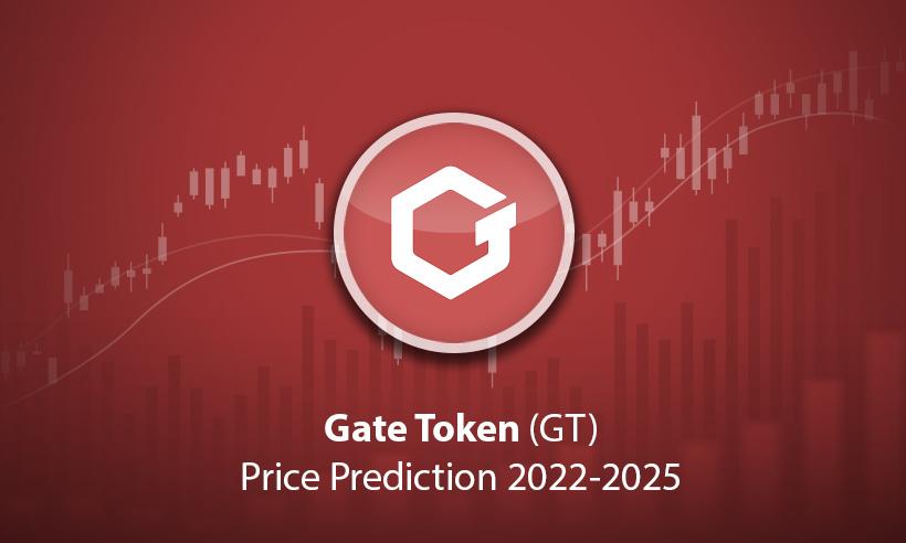 Gate Token price
