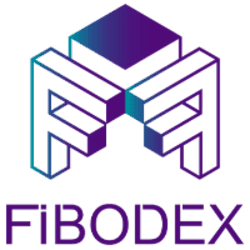 Fibodex com Demo Launch