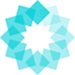 Power Ledger Solar Pilot Program