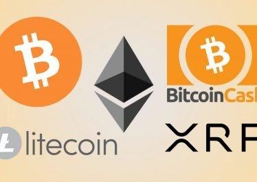 Cryptocurrency Basket