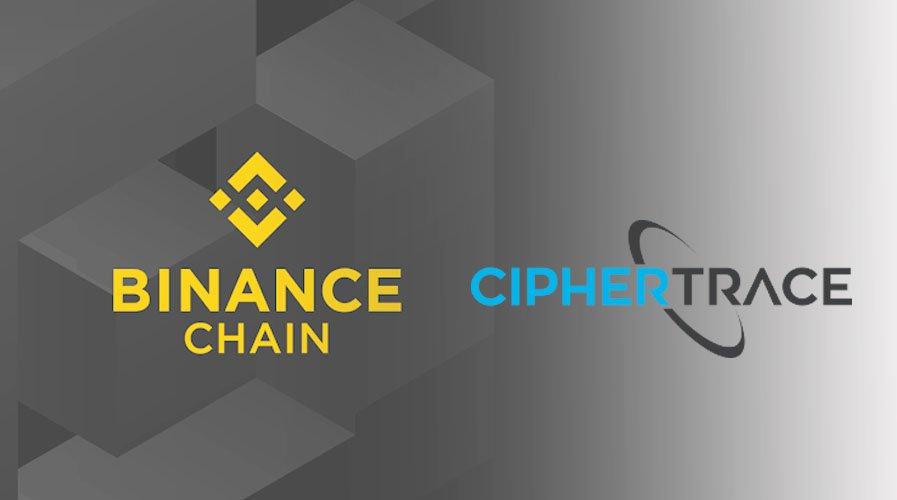 Binance Chain to Deliver Institutional-grade AMLs Controls with CipherTrace