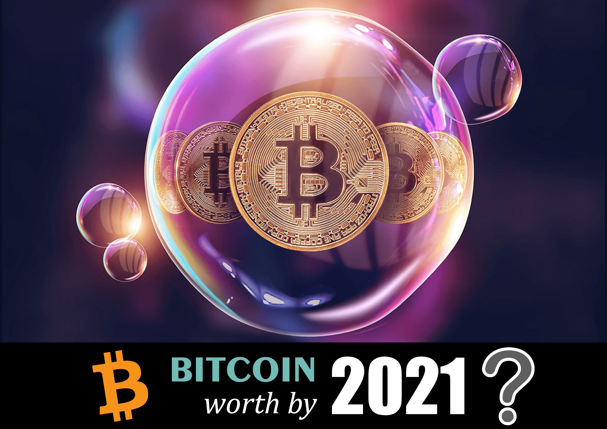Will The Price Of Bitcoin Be Worth By 2021-2026?