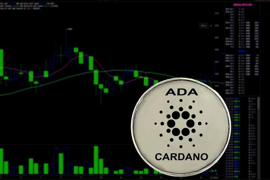 Cardano's potential cup and handle pattern might bring fortune for holders