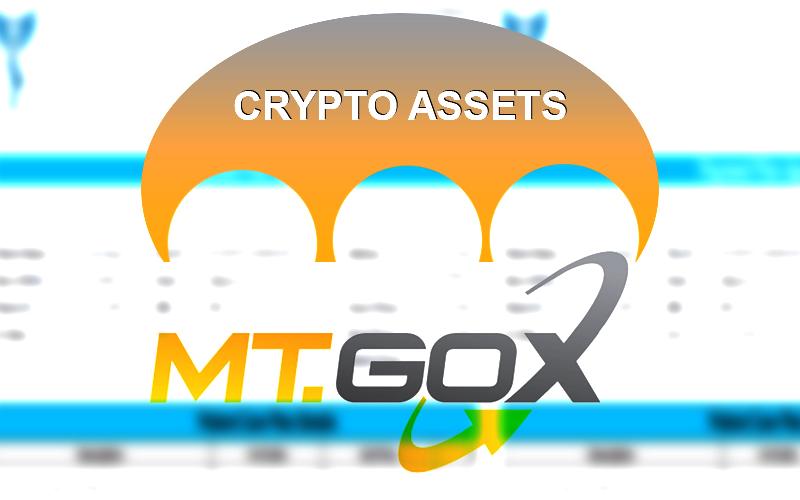 Mt.Gox Trustee Plans To Compensate Creditors via Selling Crypto Assets