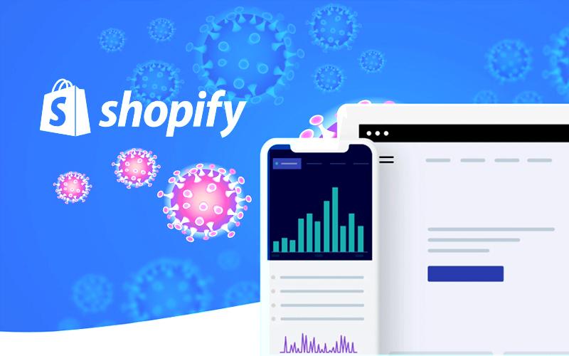 Shopify Set an All-Time Share Price Record on Friday Amidst Covid-19