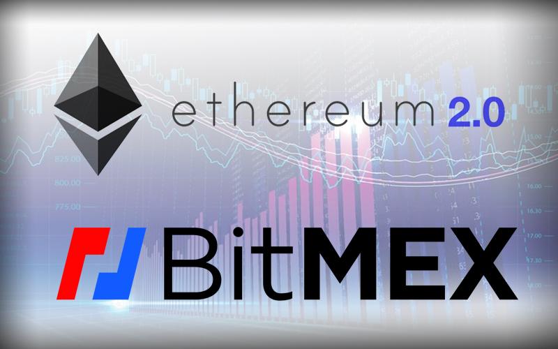 BitMEX Research