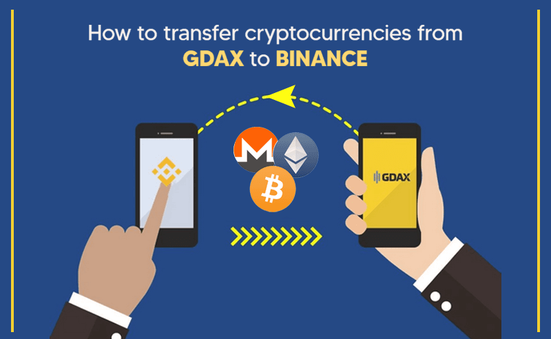 Transfer From GDAX To Binance