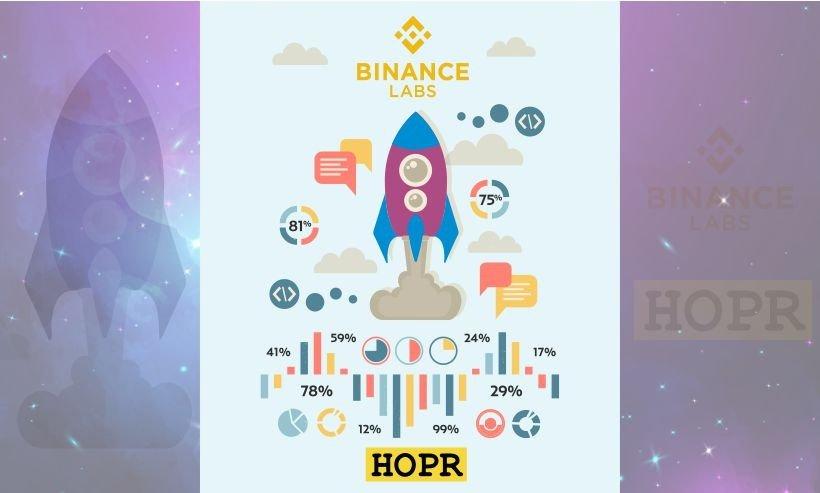 HOPR Secured $1 Million Investment From Binance, Now To Launch Its Testnet