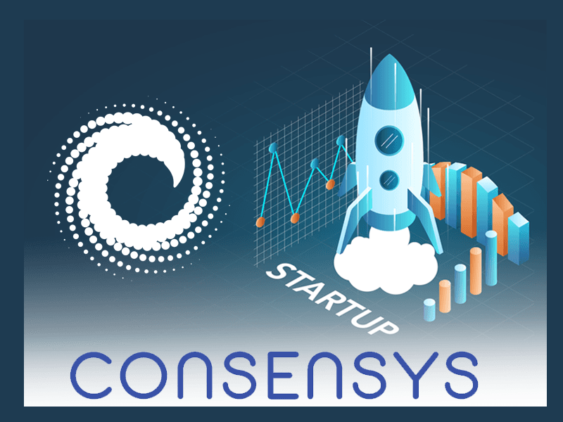 BlockCrushr Alleges ConsenSys For Stealing Proprietary Technology