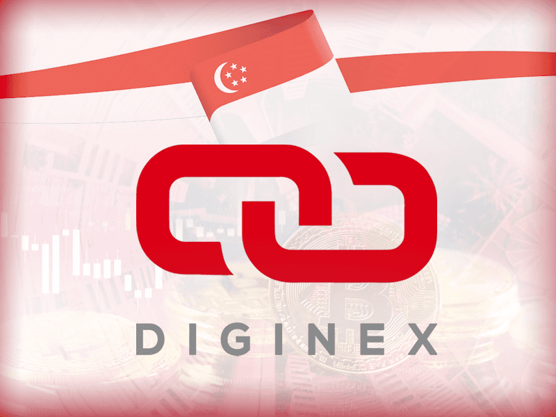 Diginex Introduces EQUOS.io In Singapore To Start Derivative Product Trading