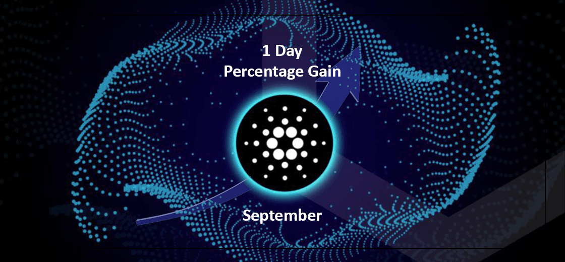 Cardano Gets The Largest One-Day Percentage Gain Since September
