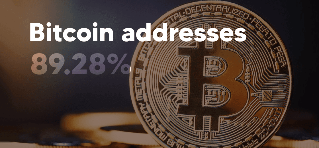 Intotheblock Data Claims 89.28% Bitcoin Addresses Are in Profit