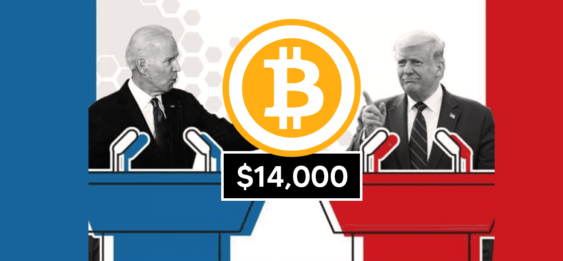 Bitcoin Hits $14,000 On U.S. Presidential Election Day