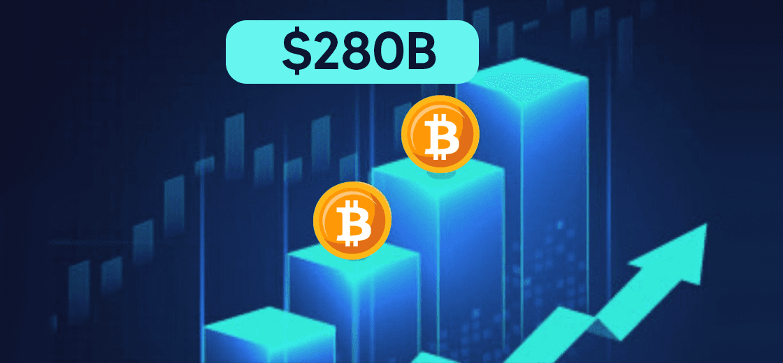 Bitcoin’s Market Cap Reaches $280B, Larger Than Major US Firms