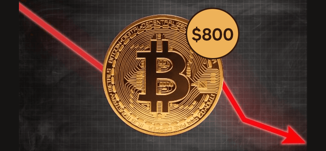 Bitcoin Plunges By $800, Might Face Short-Term Selling Pressure