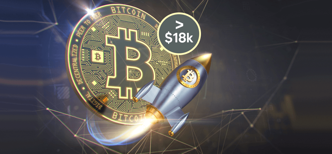 Bitcoin Above $18,000