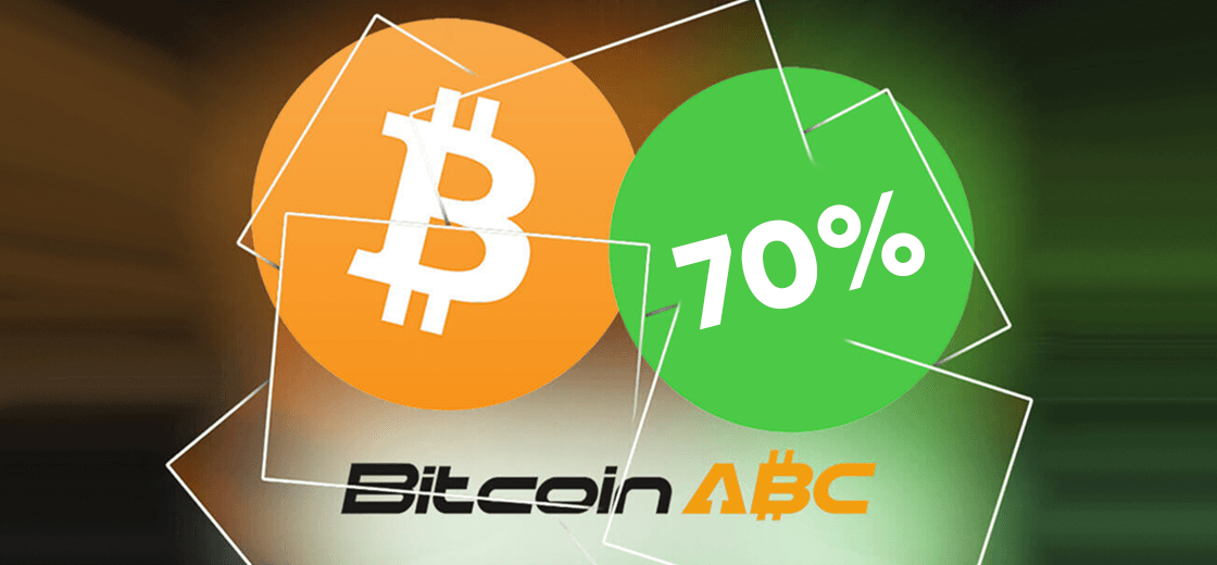 Bitcoin Cash ABC Up By 70% With New Client Release