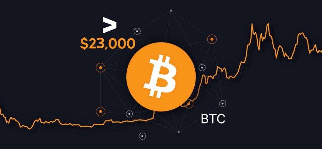 Bitcoin price $23000