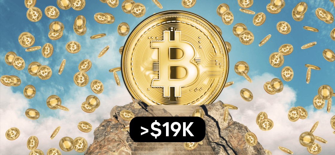Bitcoin Surges Above $19K