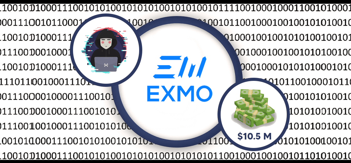Crypto Exchange EXMO Hacked, Losing $10.5 million Worth of Funds