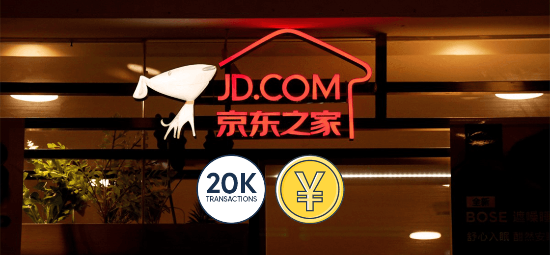 Nearly 20,000 Transactions Conducted in Digital Yuan Through JD.com