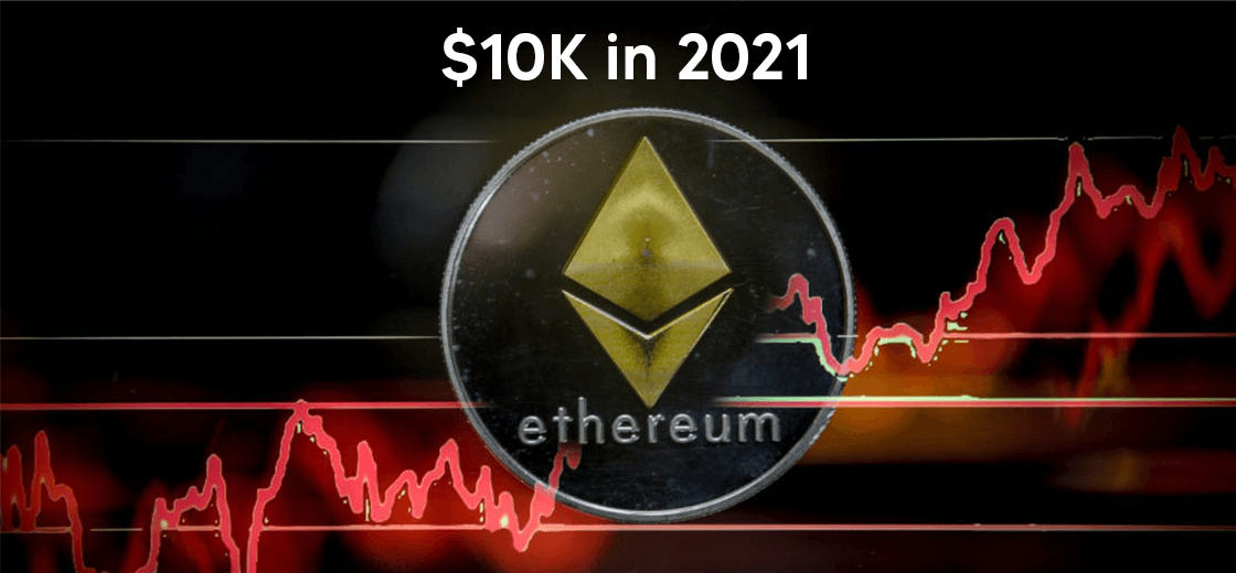 Analyst: Ethereum Options Contract Could Reach $10,000 in 2021