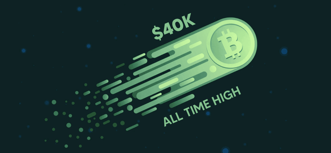 Bitcoin breaks $40K