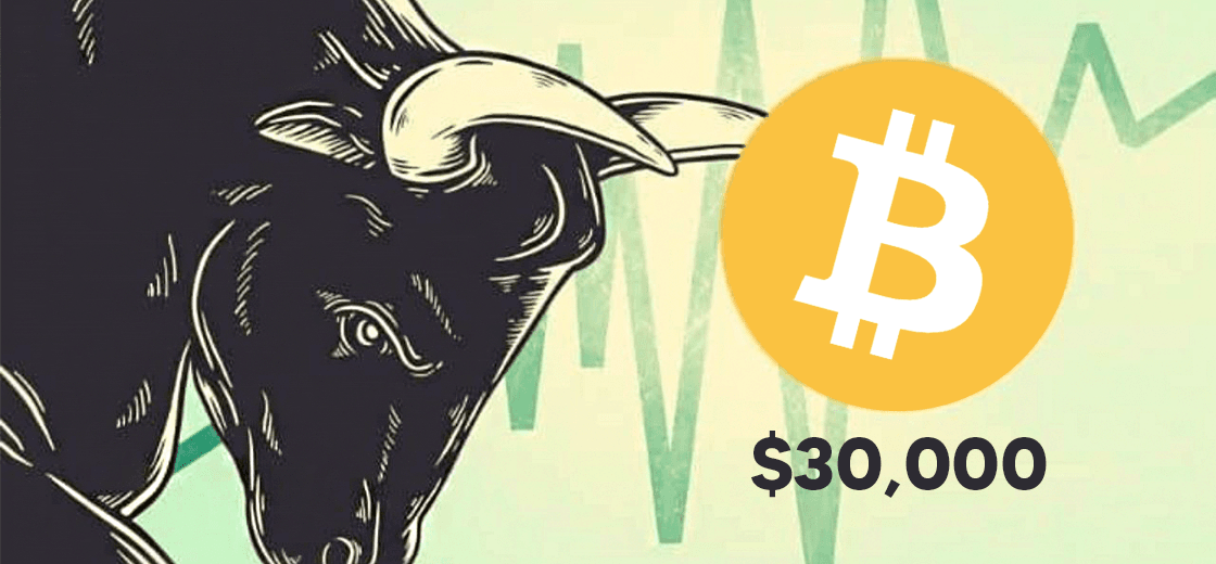 Bitcoin Thrives $30,000 as Bulls Bang It Past the Psychological Level