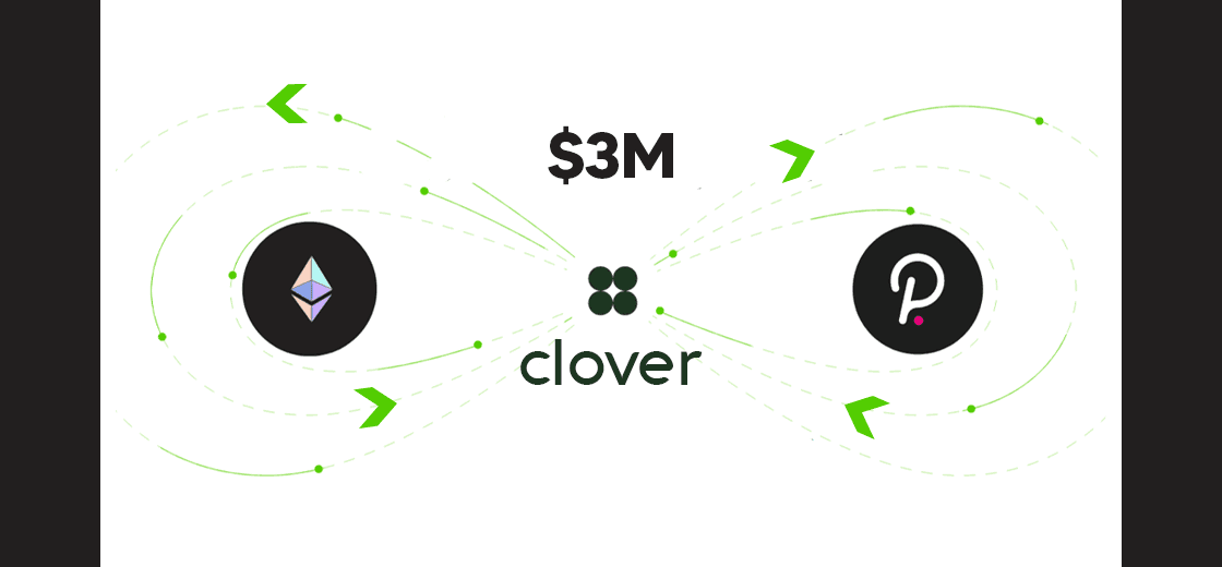 Clover Finance Raised $3 Million to Move Ethereum-Based DeFi Apps to Polkadot