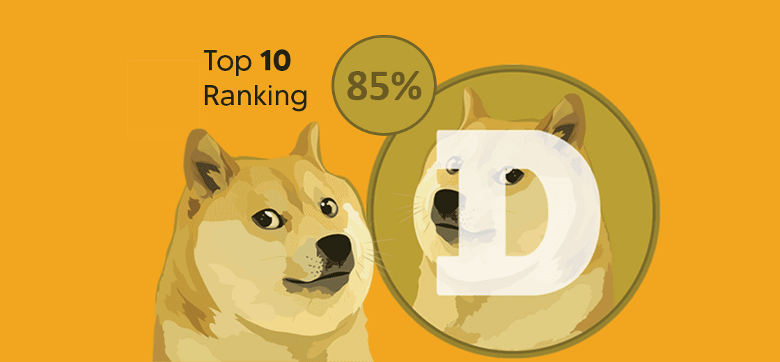 Dogecoin rallies by 85%