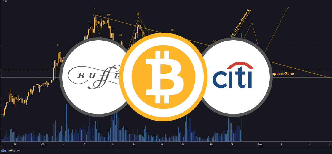Mainstream Investment Businesses Ruffer and Citi Predicting Breakout Moment for Bitcoin