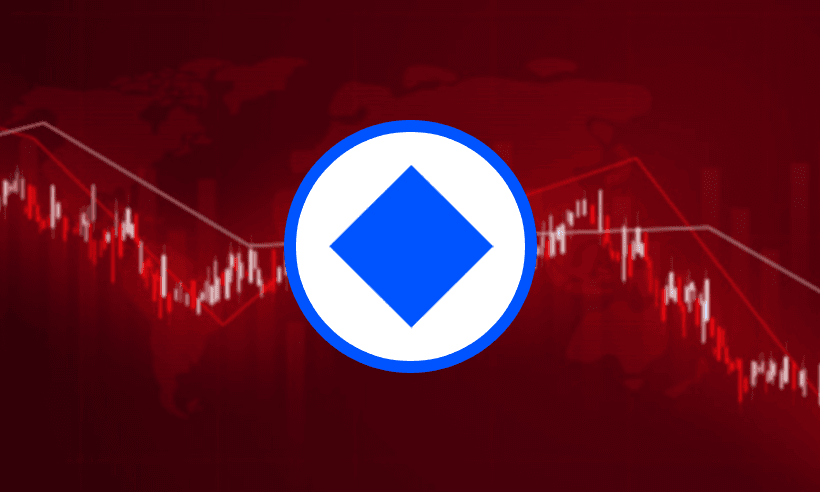 WAVES Technical Analysis