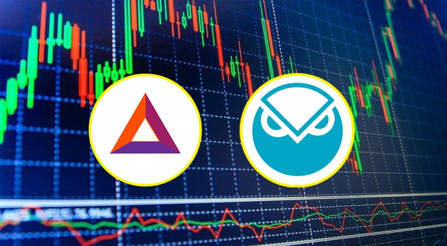 Basic Attention Token (BAT) and Gnosis (GNO) Technical Analysis: What to Expect?