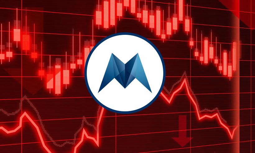MRPH Technical Analysis: Price May Soon Support of the First Fibonacci Pivot Level of $0.46