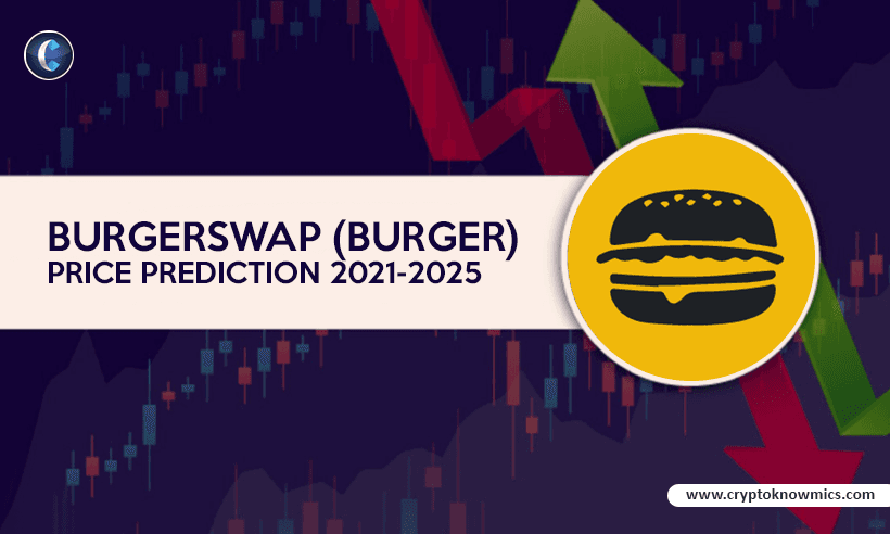 Burger Swap Price Prediction