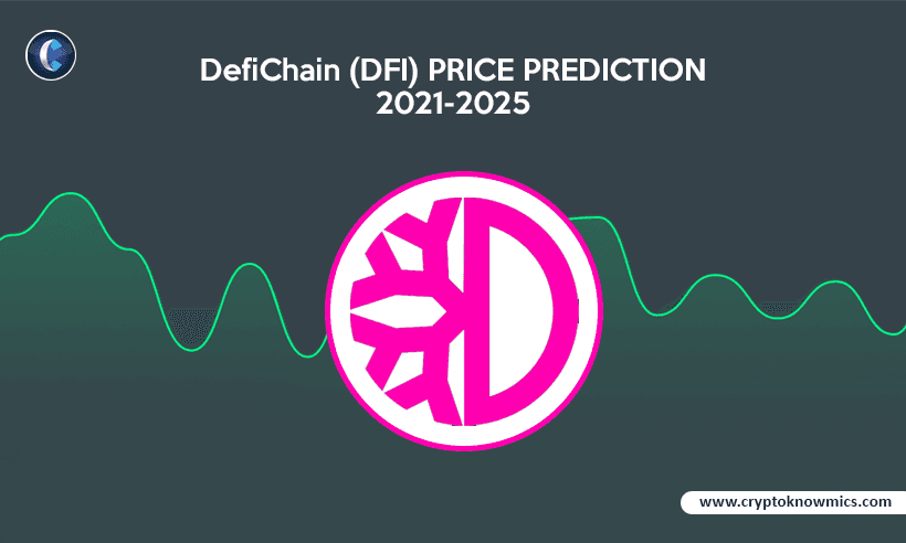 DeFiChain Price Prediction 2021-2025