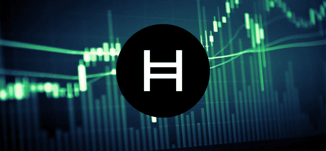 HBAR Technical Analysis: The Price Is at the Critical Point $0.25-$0.27