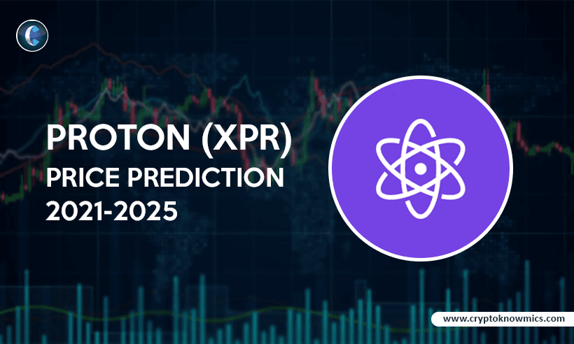 Proton Price Prediction