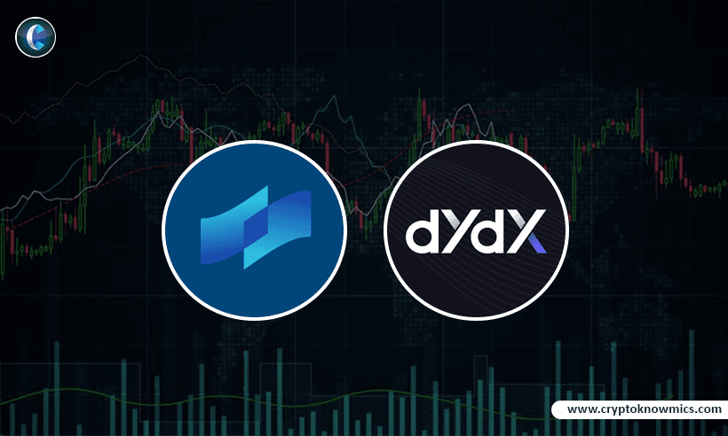 COTI and DYDX Technical Analysis: Bulls Charting Higher