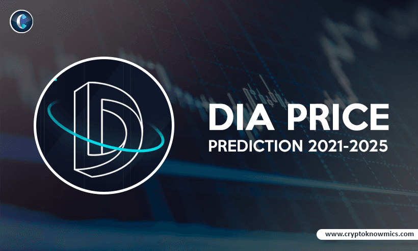 DIA Price Prediction