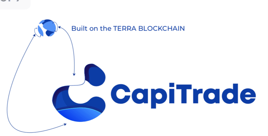 CDE Token Seed Sale Continues as Capitrade Launchpad V 1.0 Goes Live