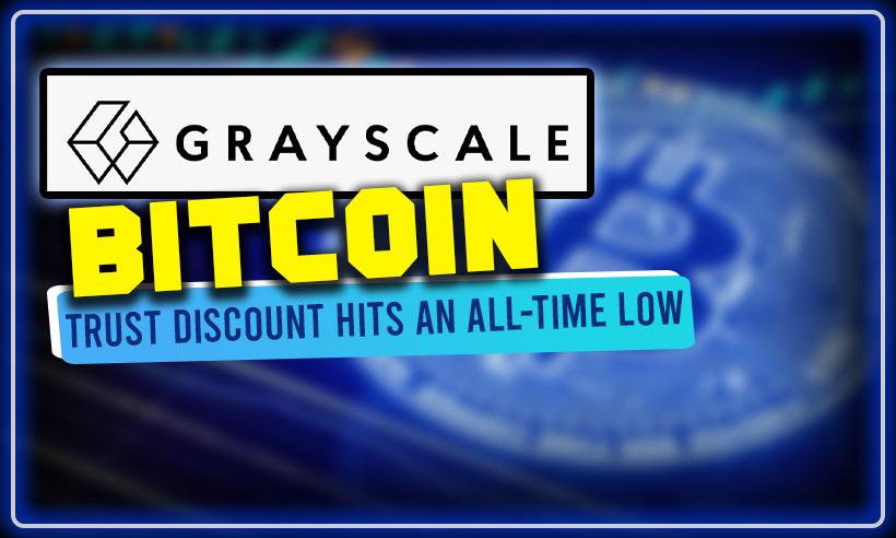 Grayscale Bitcoin Trust Now Trading at a Historic Low Discount