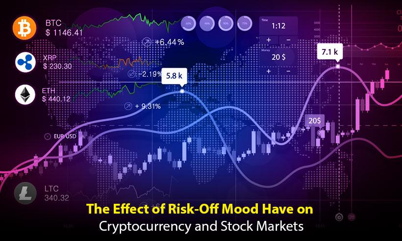 The Effect of Risk-Off Mood Have on Cryptocurrency and Stock Markets