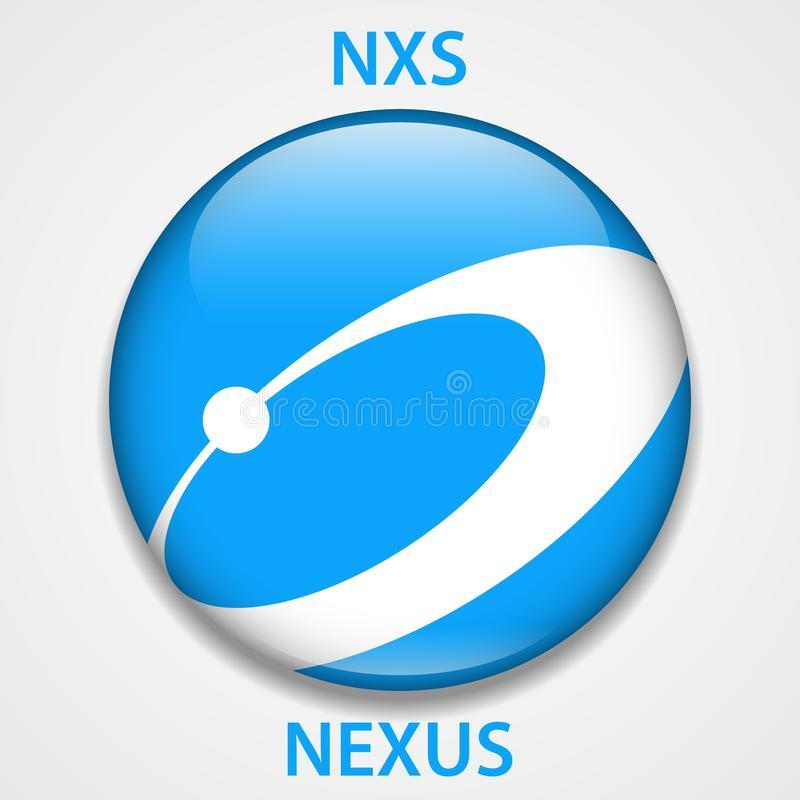 NXS Technical Analysis