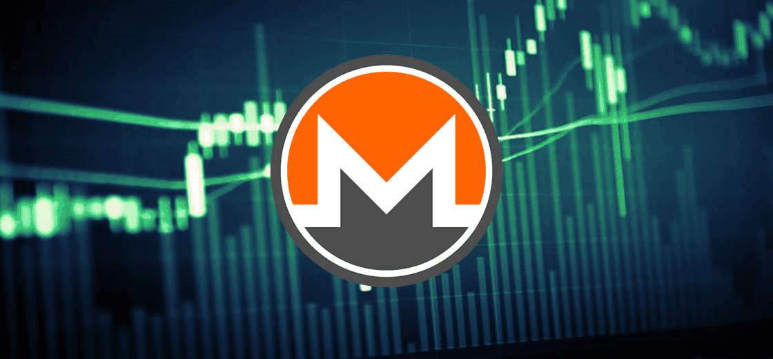 Monero Finds Support at the 20-day Moving Average, XMR Could Rally to $300